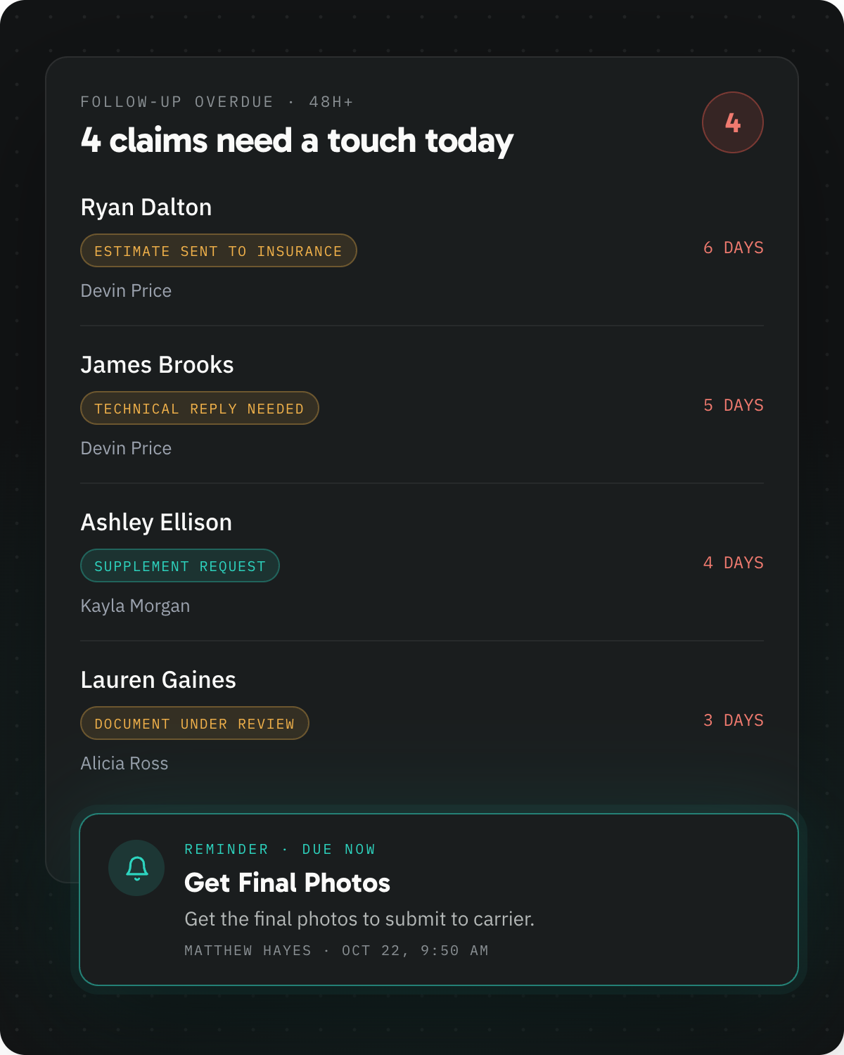 Follow-up list flagging claims more than 48 hours overdue, each with its next step and owner. Sample data.